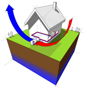 new heat pump, Dover-Sherborn, Massachusetts